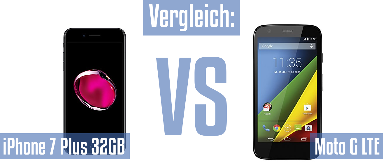 Apple iPhone 7 Plus 32GB und Apple iPhone 7 Plus 32GB im Vergleichstest
