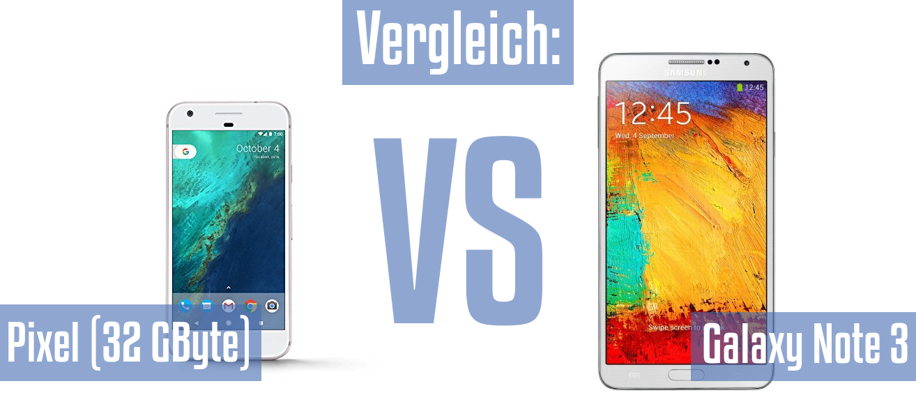 Google Pixel (32 GByte) und Google Pixel (32 GByte) im Vergleichstest
