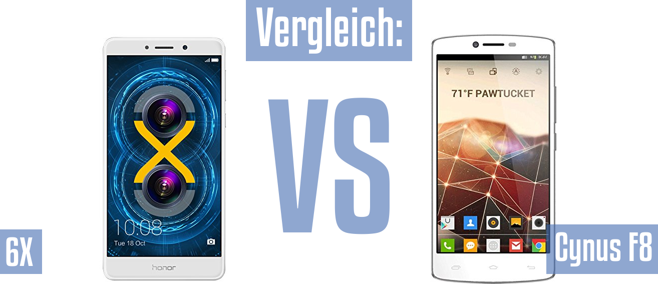 Honor 6X und Honor 6X im Vergleichstest