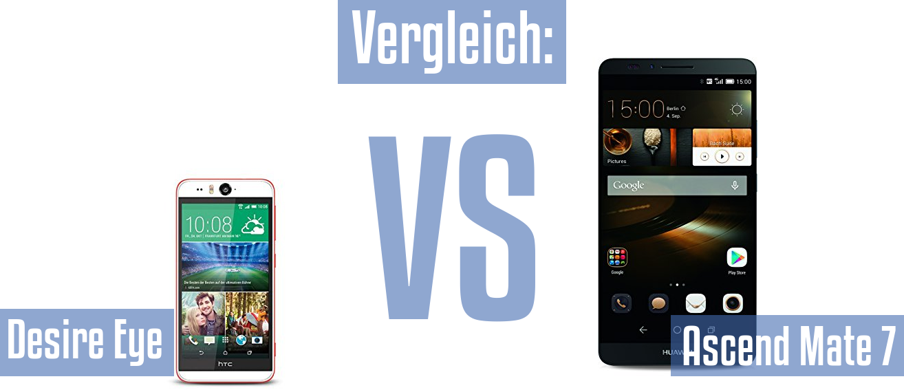 HTC Desire Eye und HTC Desire Eye im Vergleichstest