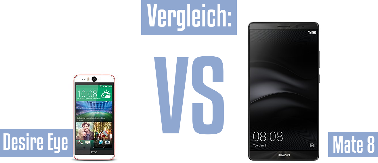 HTC Desire Eye und HTC Desire Eye im Vergleichstest