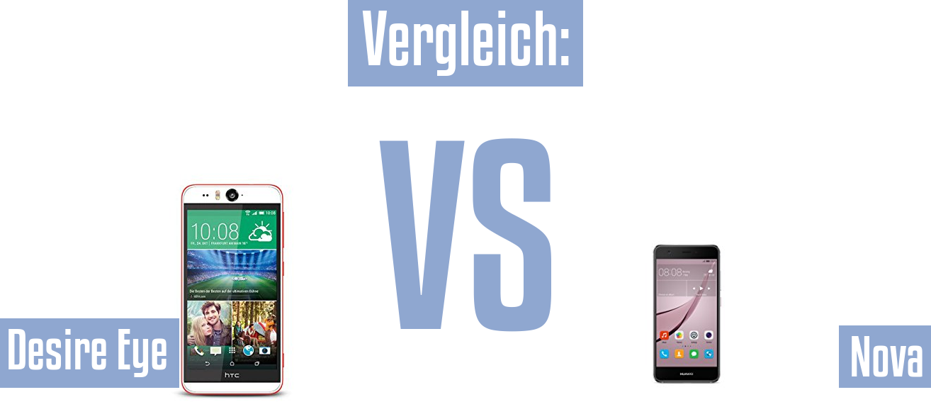 HTC Desire Eye und HTC Desire Eye im Vergleichstest