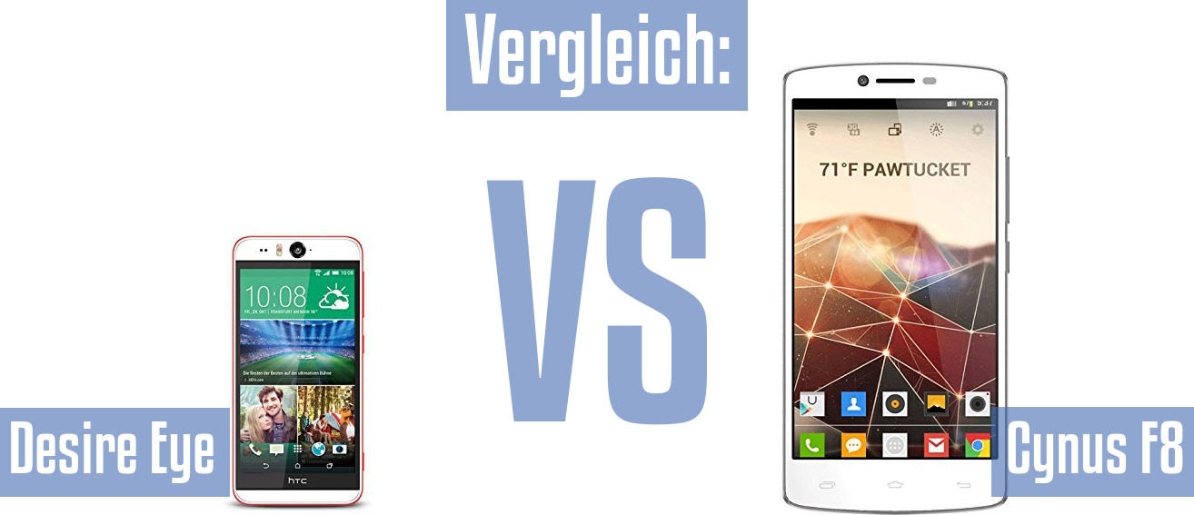 HTC Desire Eye und HTC Desire Eye im Vergleichstest