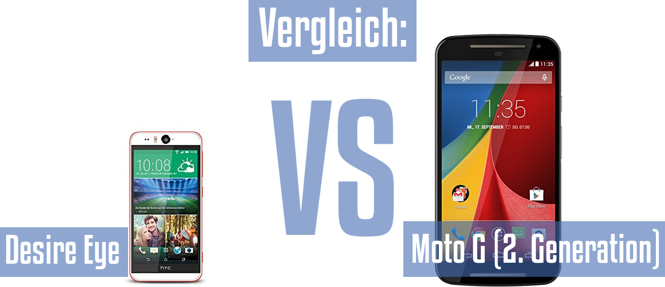 HTC Desire Eye und HTC Desire Eye im Vergleichstest