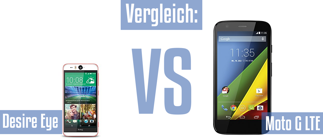 HTC Desire Eye und HTC Desire Eye im Vergleichstest