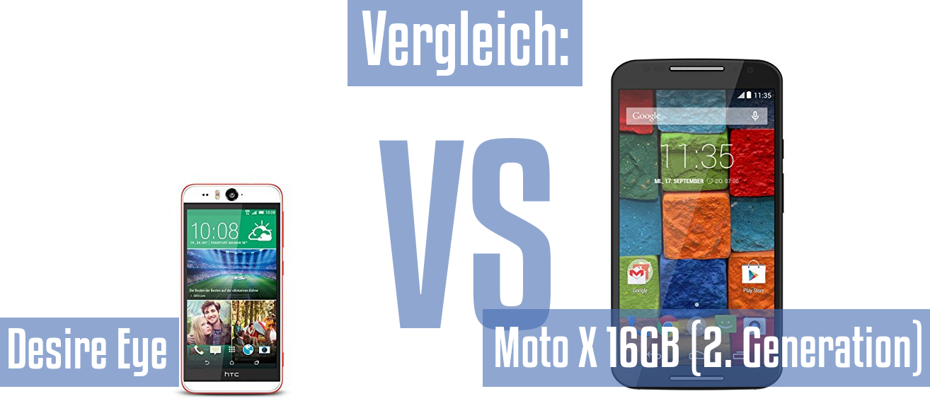 HTC Desire Eye und HTC Desire Eye im Vergleichstest