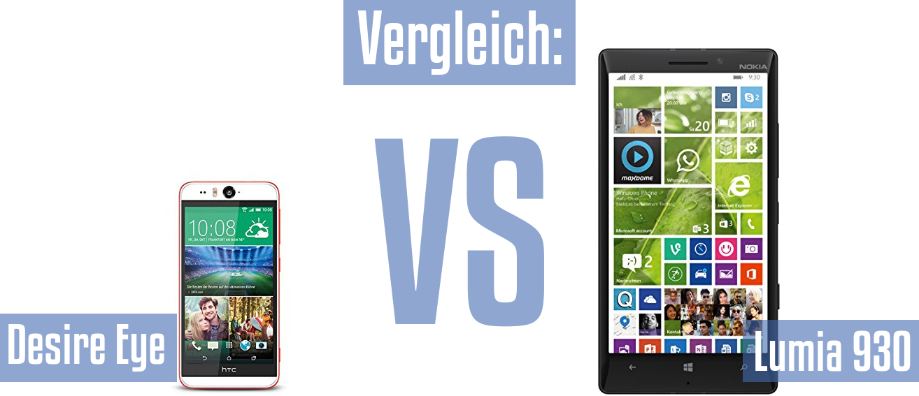 HTC Desire Eye und HTC Desire Eye im Vergleichstest
