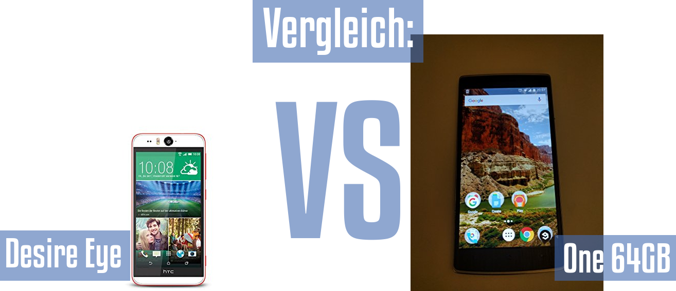 HTC Desire Eye und HTC Desire Eye im Vergleichstest