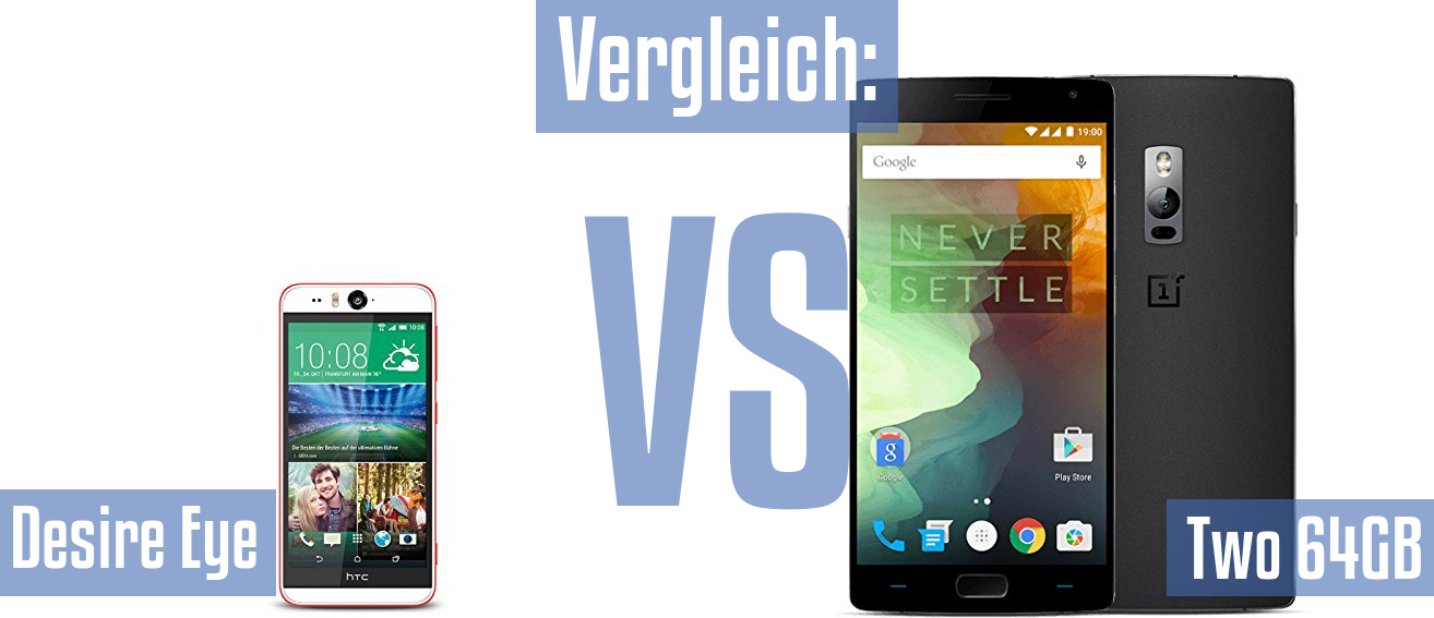 HTC Desire Eye und HTC Desire Eye im Vergleichstest