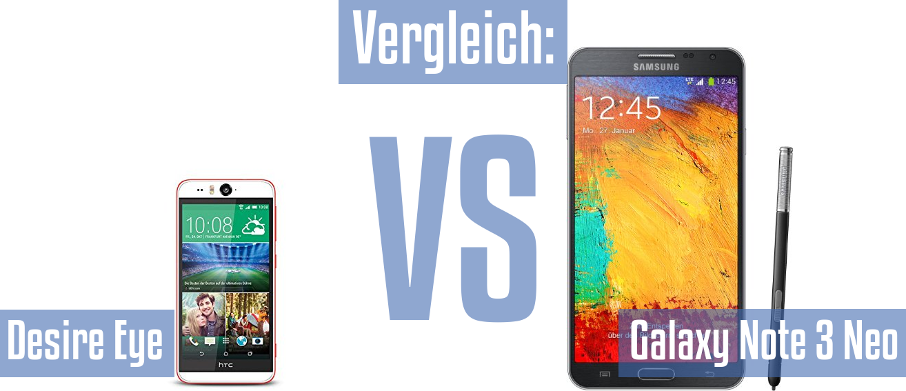 HTC Desire Eye und HTC Desire Eye im Vergleichstest