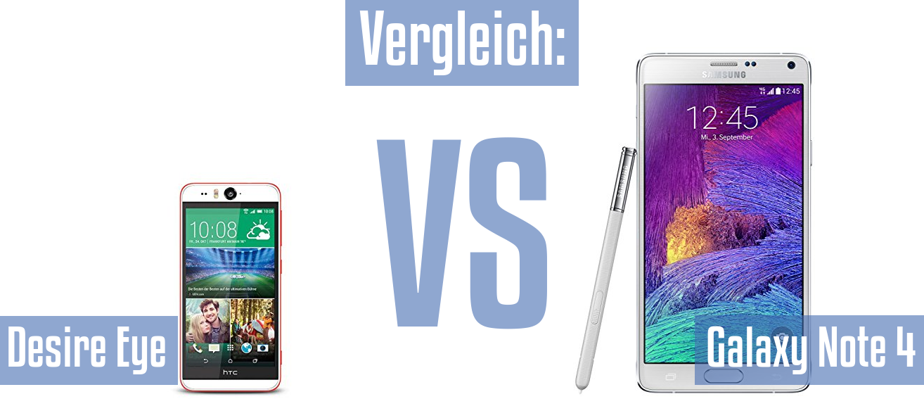 HTC Desire Eye und HTC Desire Eye im Vergleichstest