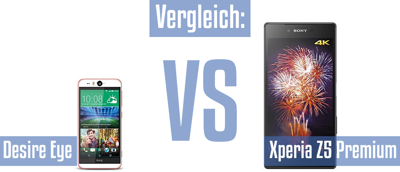 HTC Desire Eye und HTC Desire Eye im Vergleichstest