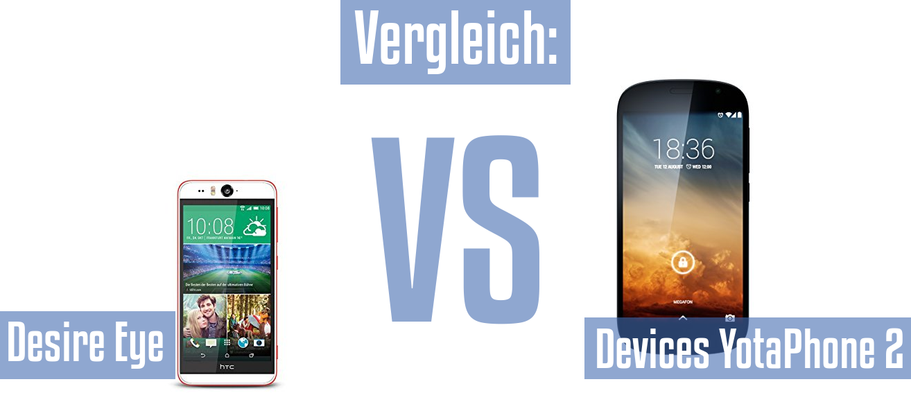 HTC Desire Eye und HTC Desire Eye im Vergleichstest