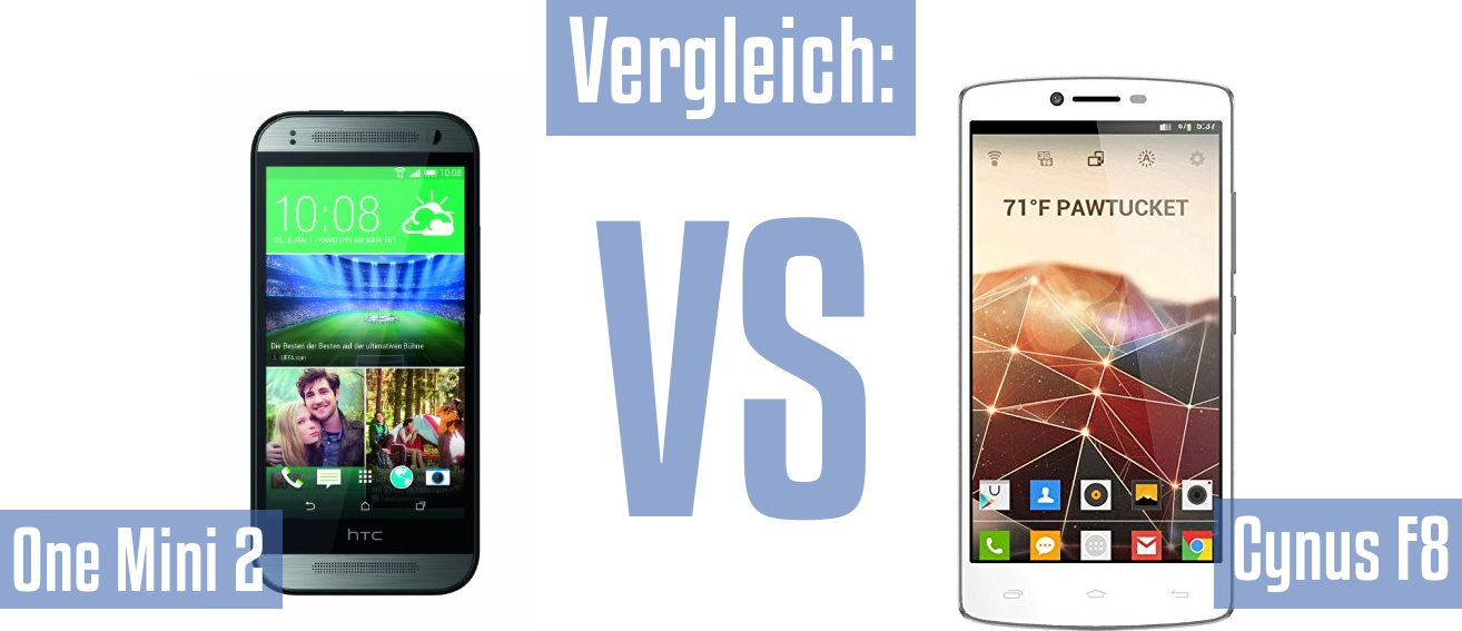 HTC One Mini 2 und HTC One Mini 2 im Vergleichstest