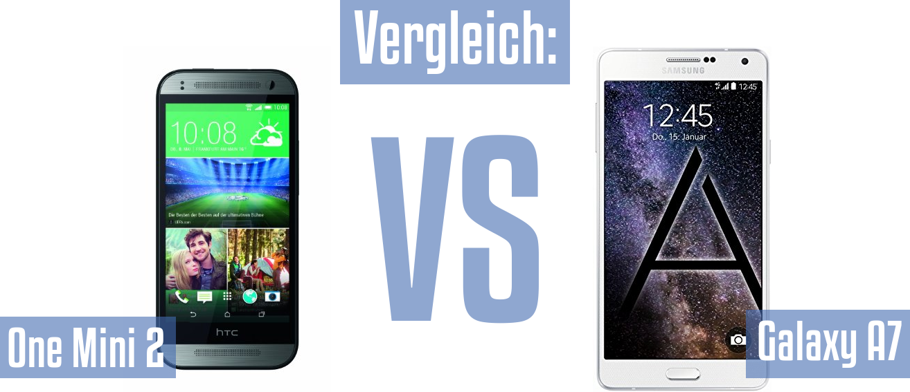 HTC One Mini 2 und HTC One Mini 2 im Vergleichstest