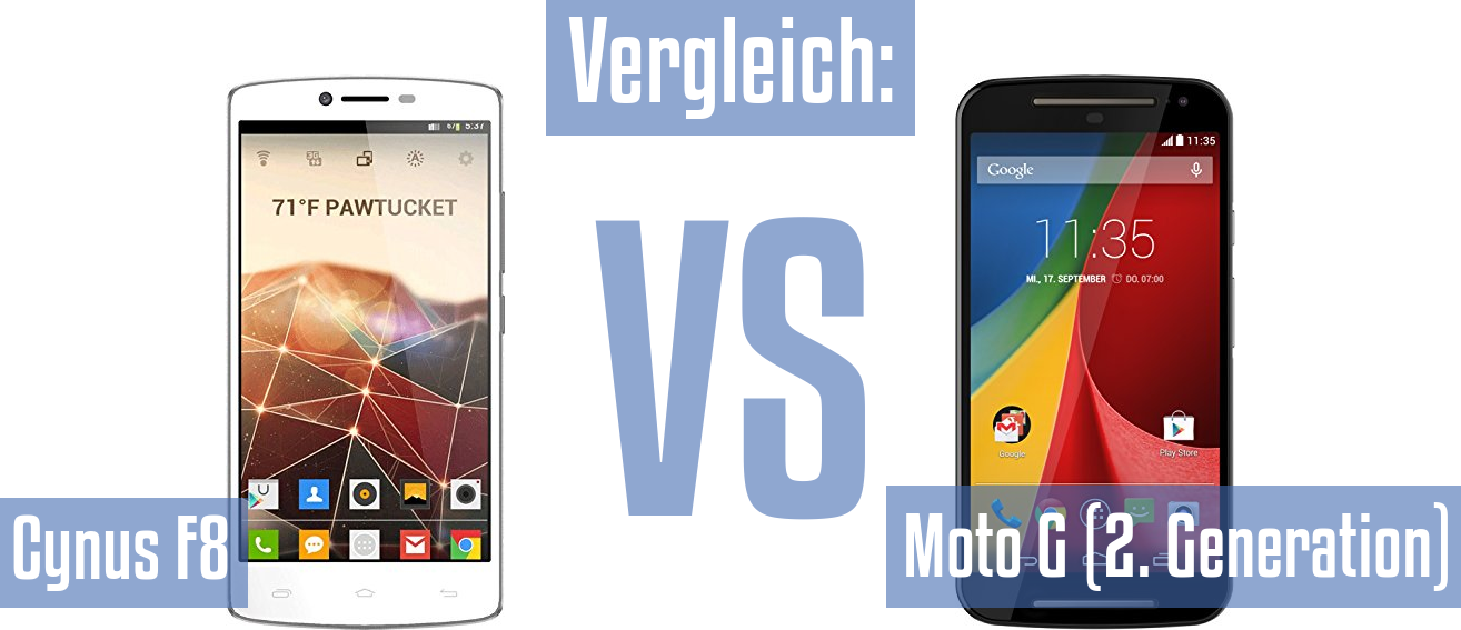 Mobistel Cynus F8 und Mobistel Cynus F8 im Vergleichstest