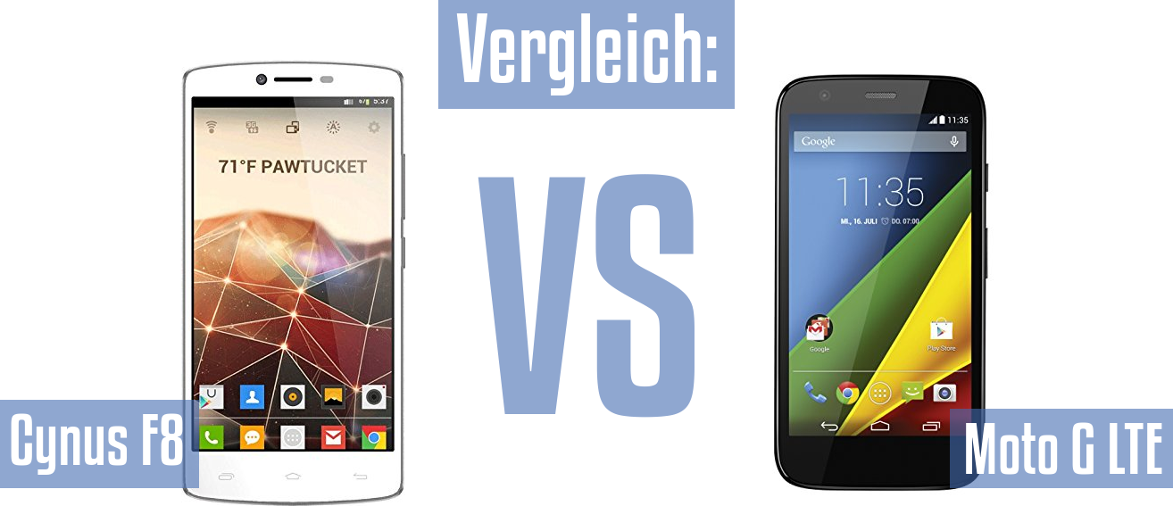 Mobistel Cynus F8 und Mobistel Cynus F8 im Vergleichstest