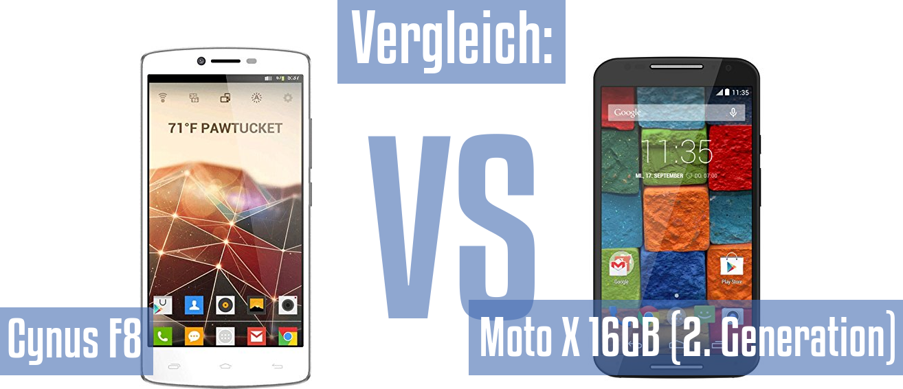 Mobistel Cynus F8 und Mobistel Cynus F8 im Vergleichstest