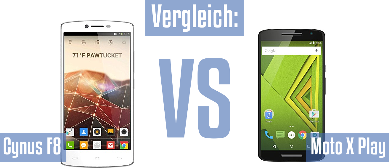 Mobistel Cynus F8 und Mobistel Cynus F8 im Vergleichstest