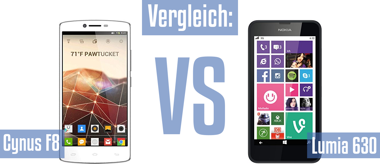 Mobistel Cynus F8 und Mobistel Cynus F8 im Vergleichstest