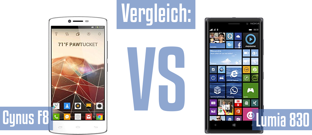 Mobistel Cynus F8 und Mobistel Cynus F8 im Vergleichstest