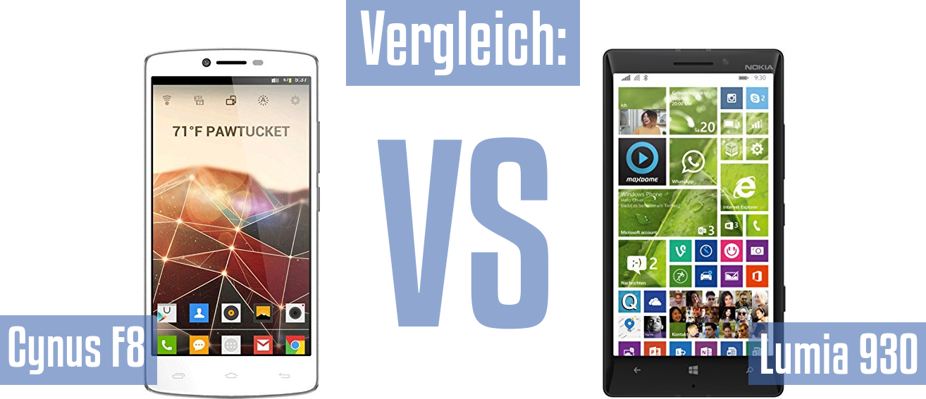 Mobistel Cynus F8 und Mobistel Cynus F8 im Vergleichstest