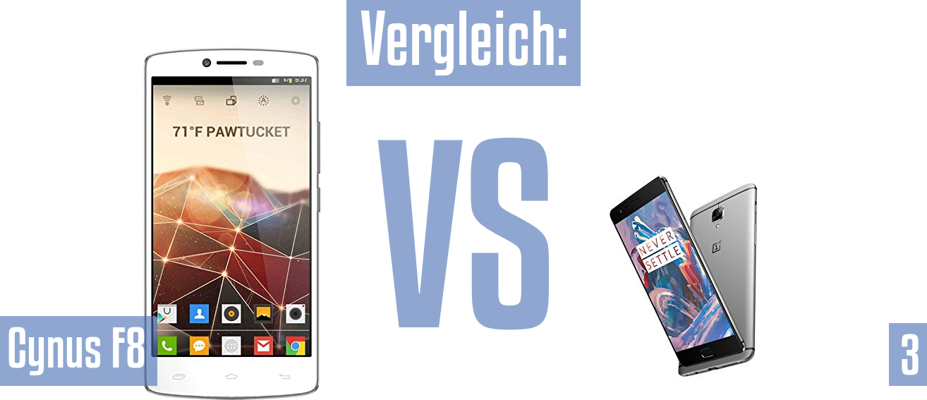 Mobistel Cynus F8 und Mobistel Cynus F8 im Vergleichstest