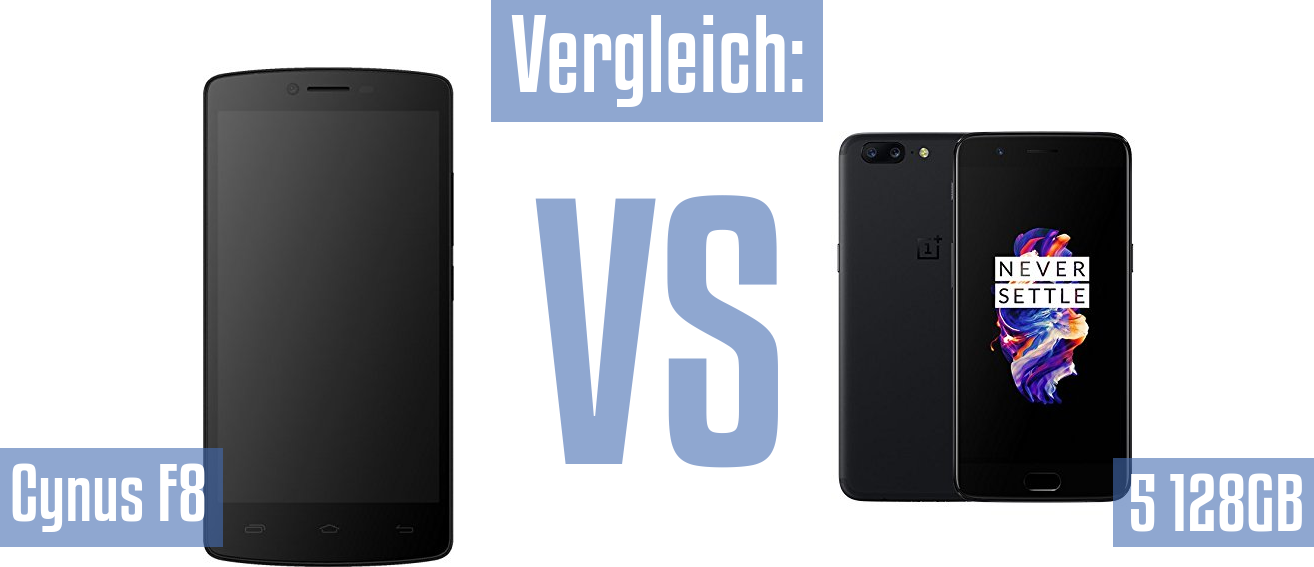 Mobistel Cynus F8 und Mobistel Cynus F8 im Vergleichstest