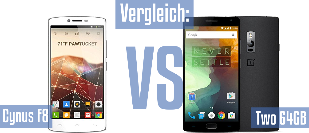 Mobistel Cynus F8 und Mobistel Cynus F8 im Vergleichstest