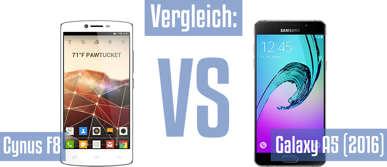 Mobistel Cynus F8 und Mobistel Cynus F8 im Vergleichstest