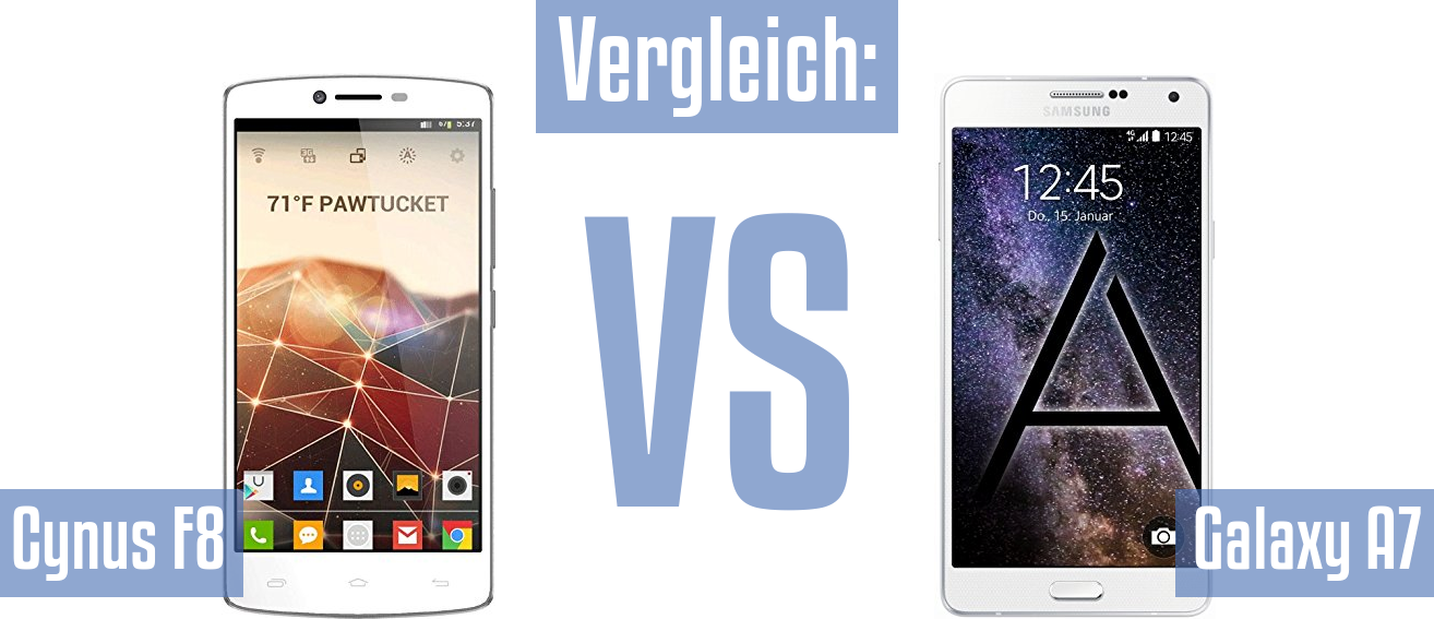 Mobistel Cynus F8 und Mobistel Cynus F8 im Vergleichstest