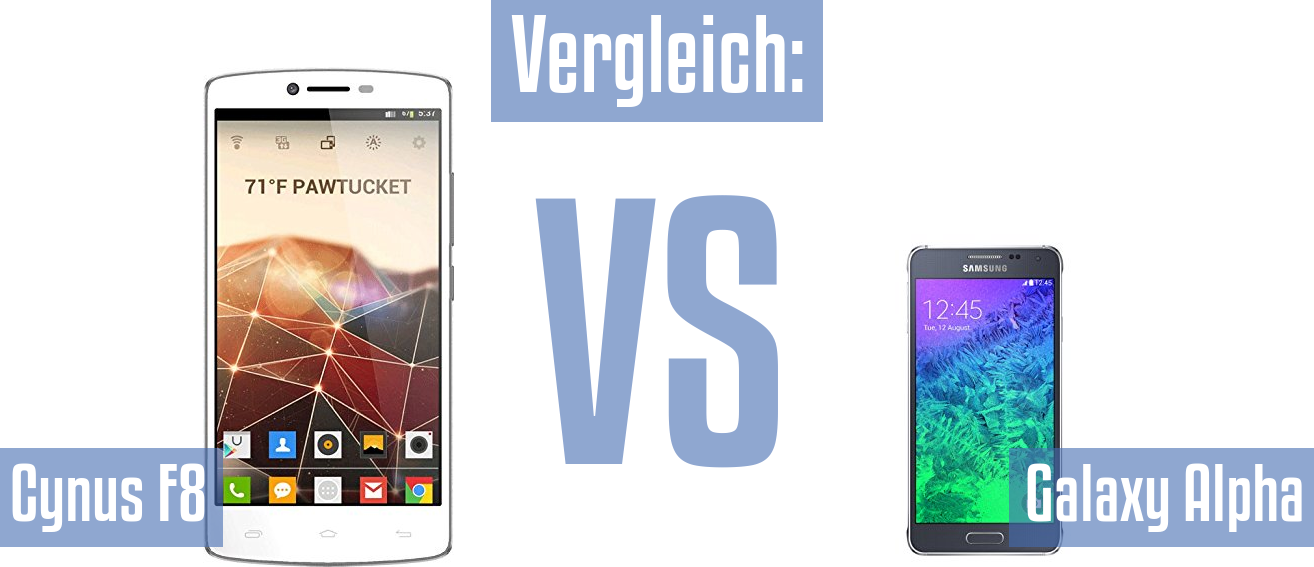 Mobistel Cynus F8 und Mobistel Cynus F8 im Vergleichstest