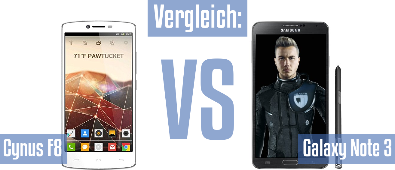 Mobistel Cynus F8 und Mobistel Cynus F8 im Vergleichstest