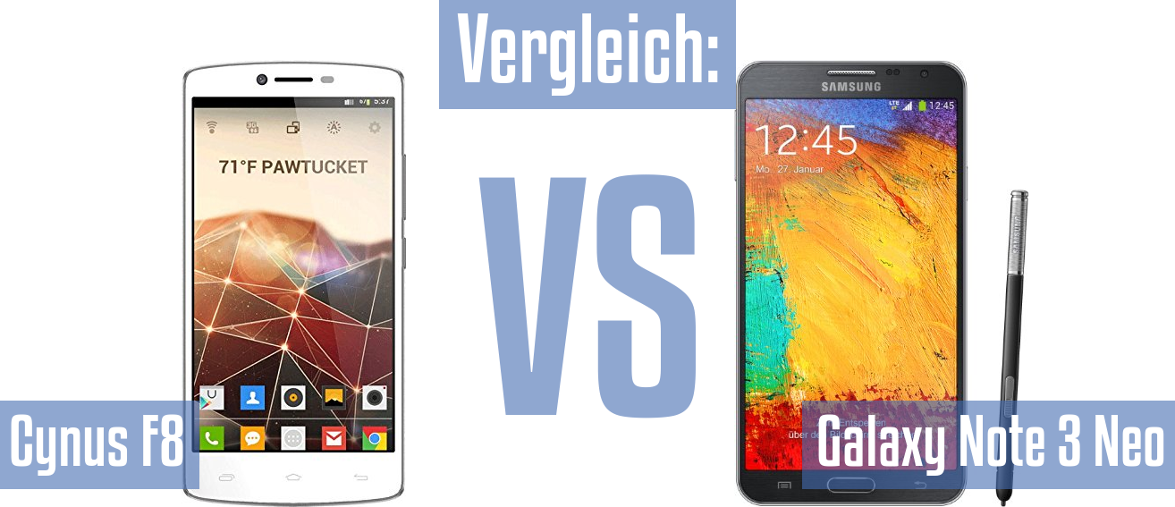 Mobistel Cynus F8 und Mobistel Cynus F8 im Vergleichstest