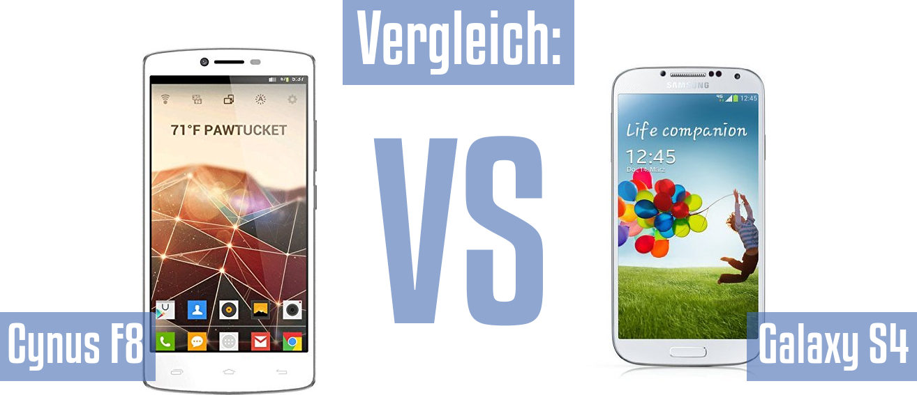 Mobistel Cynus F8 und Mobistel Cynus F8 im Vergleichstest