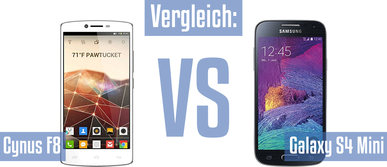 Mobistel Cynus F8 und Mobistel Cynus F8 im Vergleichstest