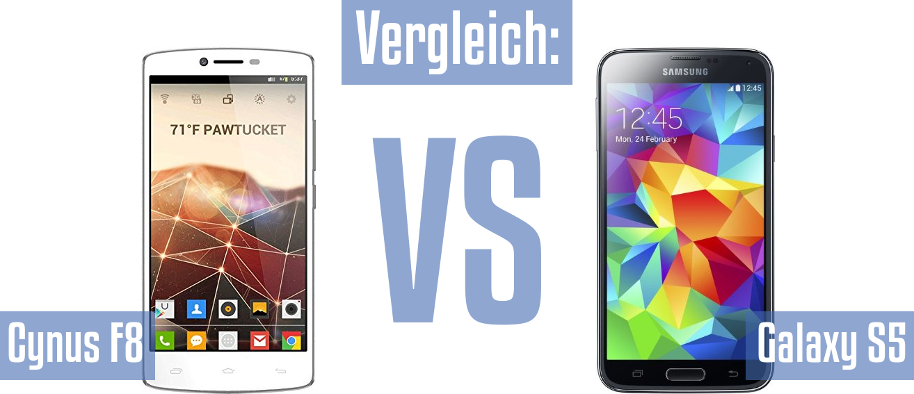 Mobistel Cynus F8 und Mobistel Cynus F8 im Vergleichstest