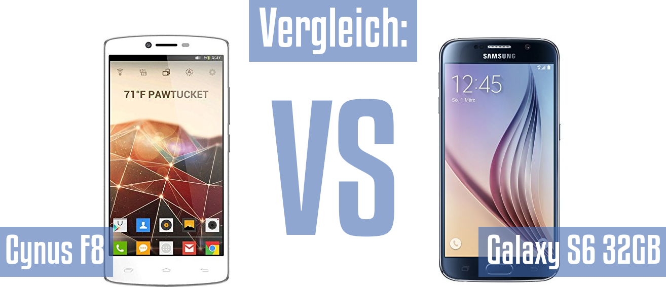 Mobistel Cynus F8 und Mobistel Cynus F8 im Vergleichstest