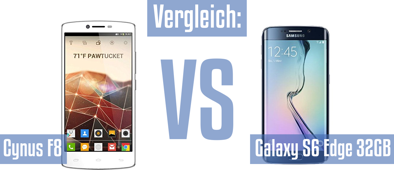 Mobistel Cynus F8 und Mobistel Cynus F8 im Vergleichstest