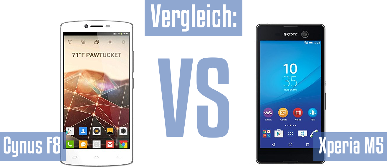 Mobistel Cynus F8 und Mobistel Cynus F8 im Vergleichstest