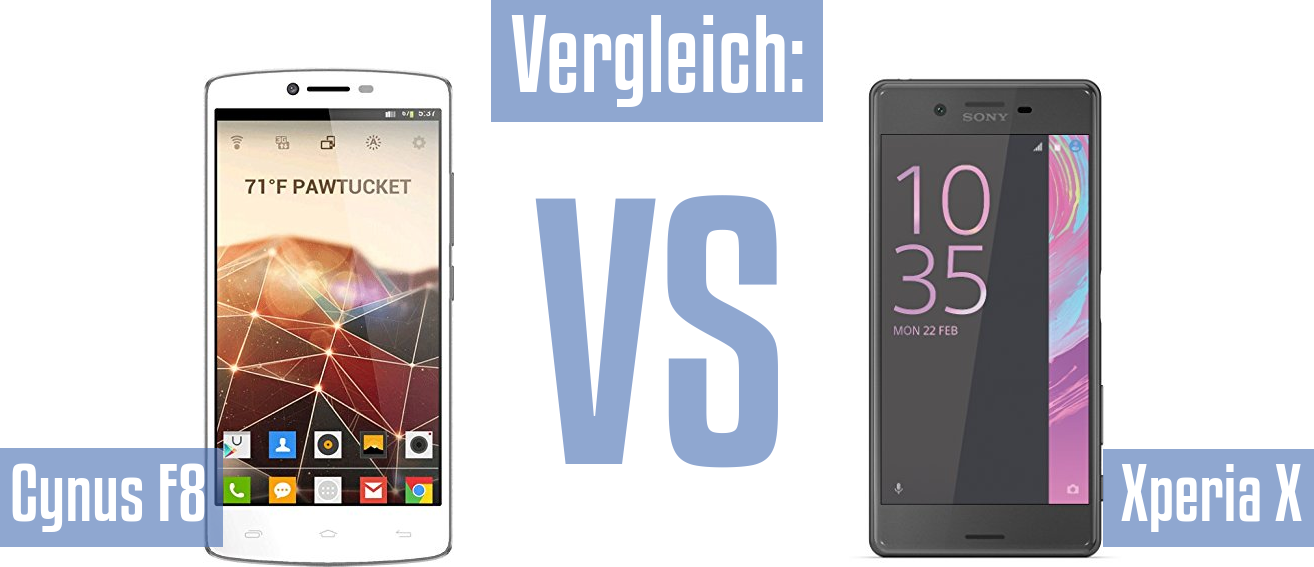 Mobistel Cynus F8 und Mobistel Cynus F8 im Vergleichstest