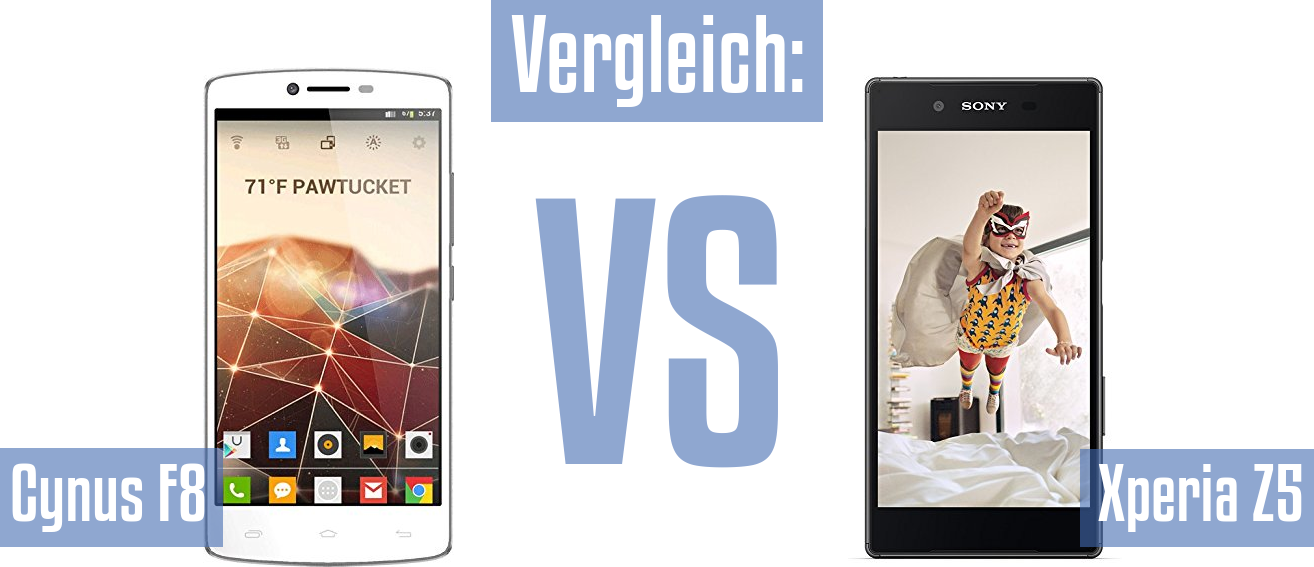 Mobistel Cynus F8 und Mobistel Cynus F8 im Vergleichstest