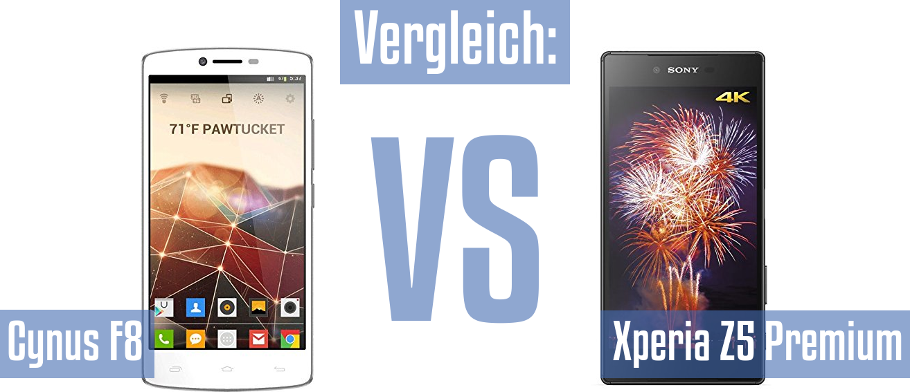 Mobistel Cynus F8 und Mobistel Cynus F8 im Vergleichstest