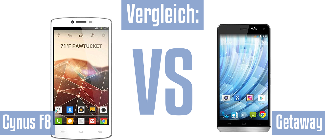 Mobistel Cynus F8 und Mobistel Cynus F8 im Vergleichstest