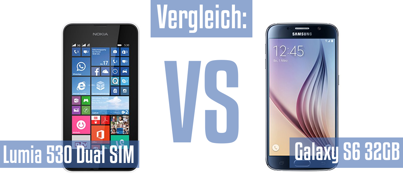 Nokia Lumia 530 Dual SIM und Nokia Lumia 530 Dual SIM im Vergleichstest