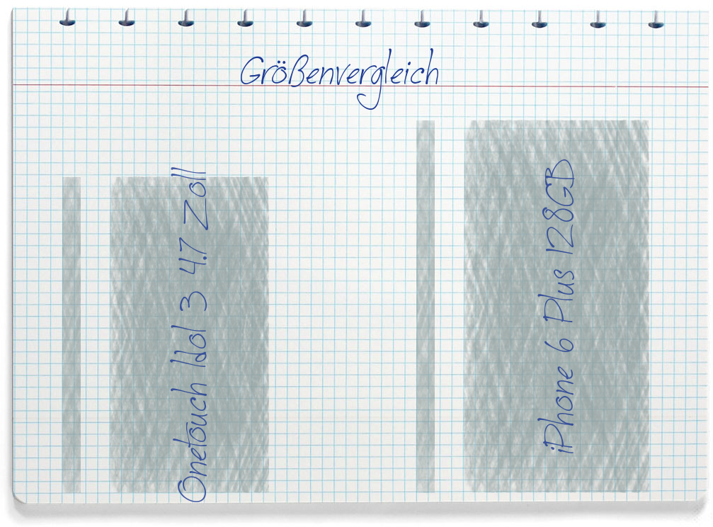 Größenvergleich: Alcatel Onetouch Idol 3 4.7 Zoll und Apple iPhone 6 Plus 128GB