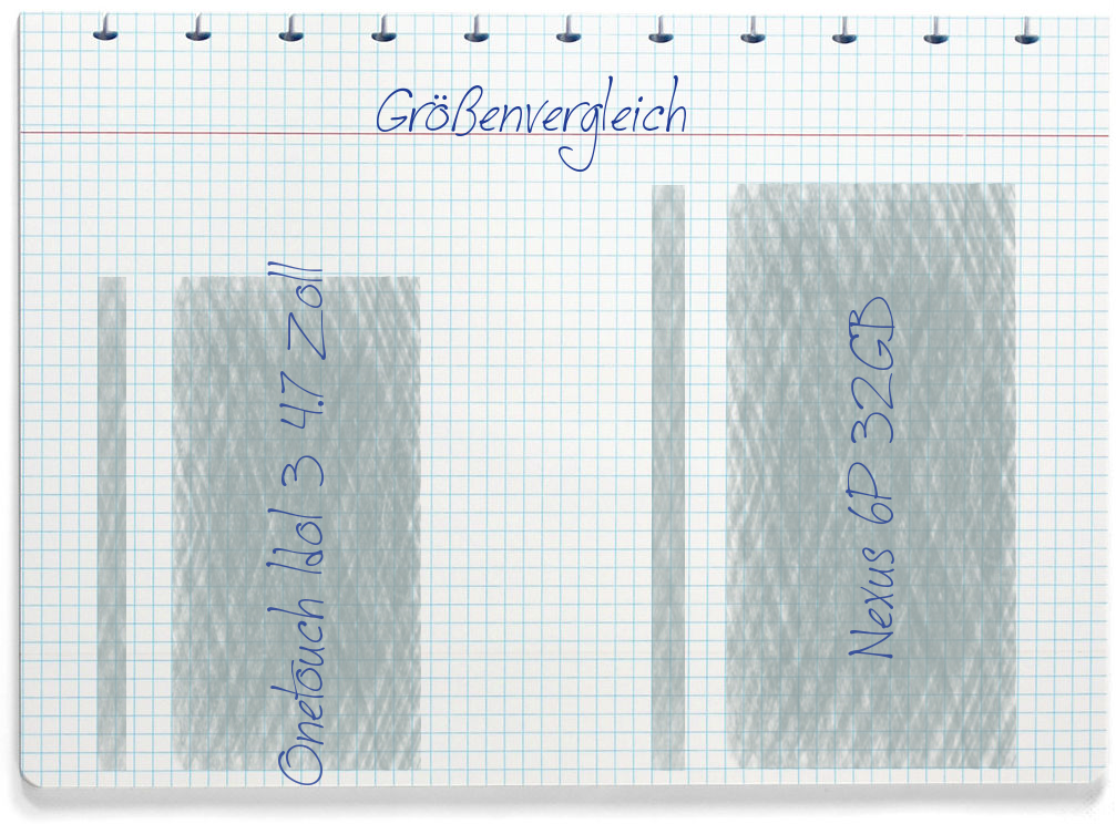 Größenvergleich: Alcatel Onetouch Idol 3 4.7 Zoll und Google Nexus 6P 32GB