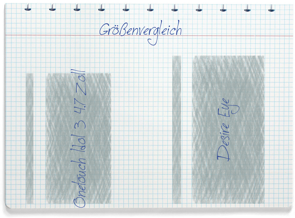 Größenvergleich: Alcatel Onetouch Idol 3 4.7 Zoll und HTC Desire Eye