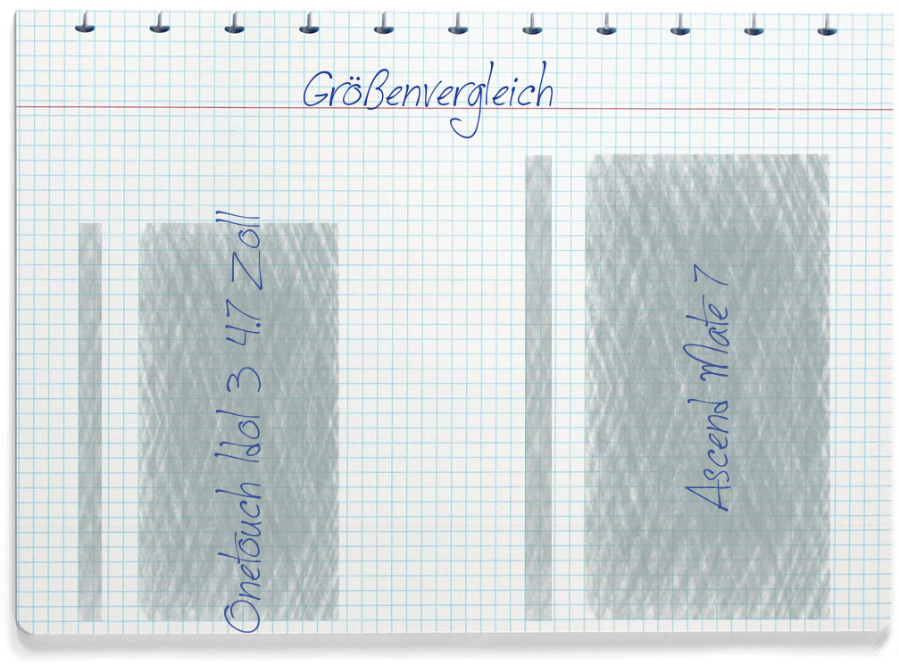 Größenvergleich: Alcatel Onetouch Idol 3 4.7 Zoll und Huawei Ascend Mate 7