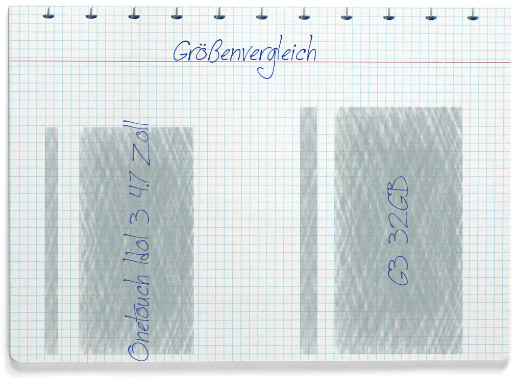 Größenvergleich: Alcatel Onetouch Idol 3 4.7 Zoll und LG G3 32GB